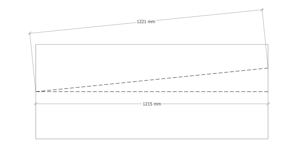 Measuring Guide   Fig B